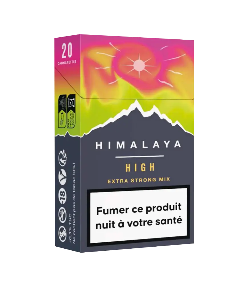 Himalaya High